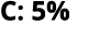 C: 5%