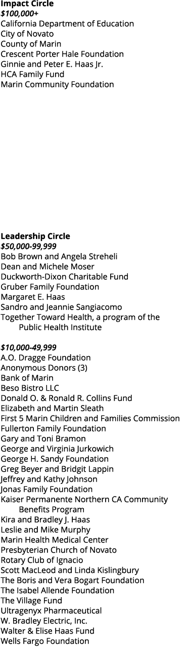 Impact Circle  100,000+ California Department of Education City of Novato County of Marin Crescent Porter Hale Founda   